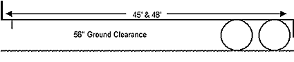 Flatbed Diagram